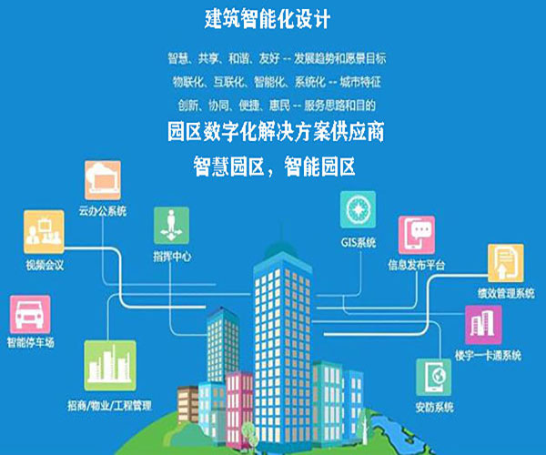 建築智能(néng)化(huà)系統工(gōng)程設計(jì)